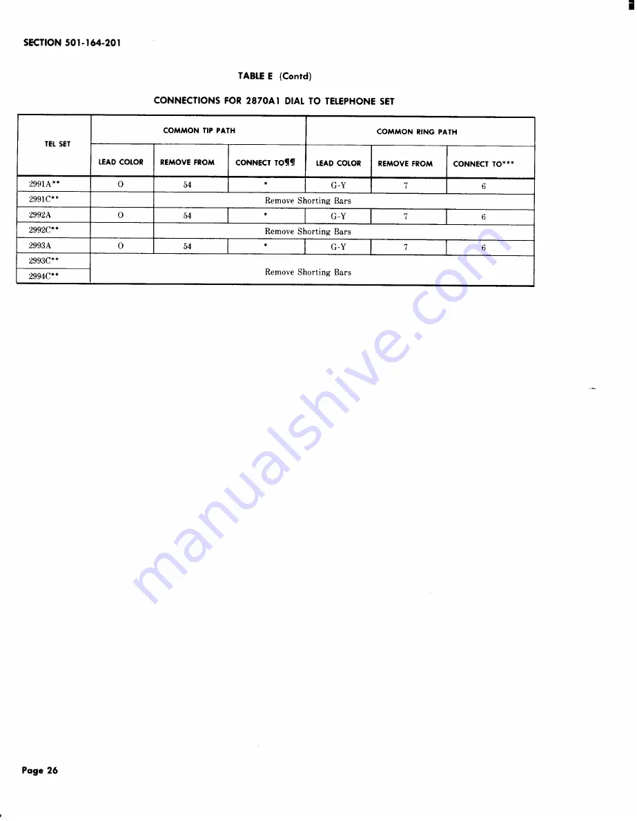 AT&T BELL SYSTEM Touch-A-Matic 2870A1 Identification, Installation, Connections, Operation, And Maintenance Download Page 25