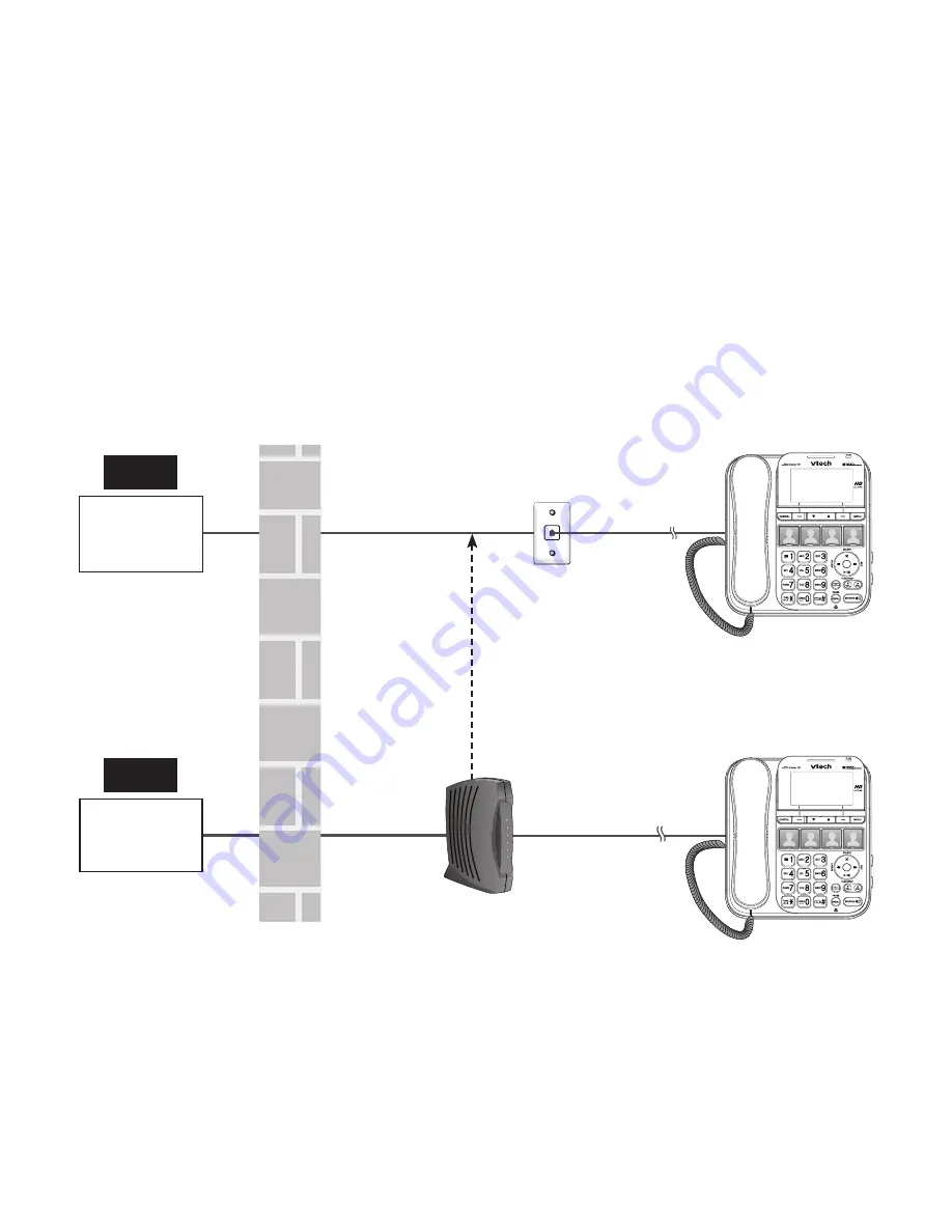 AT&T CareLine SN1197 Complete User'S Manual Download Page 20