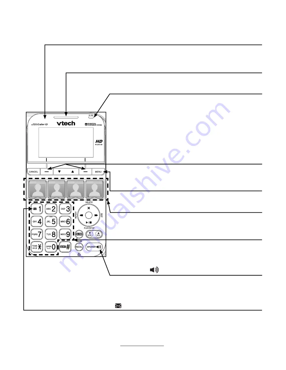 AT&T CareLine SN1197 Complete User'S Manual Download Page 26