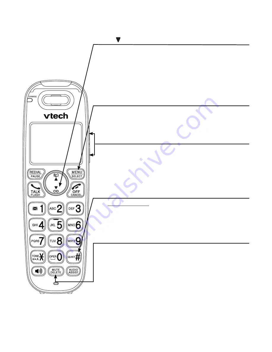 AT&T CareLine SN1197 Complete User'S Manual Download Page 32