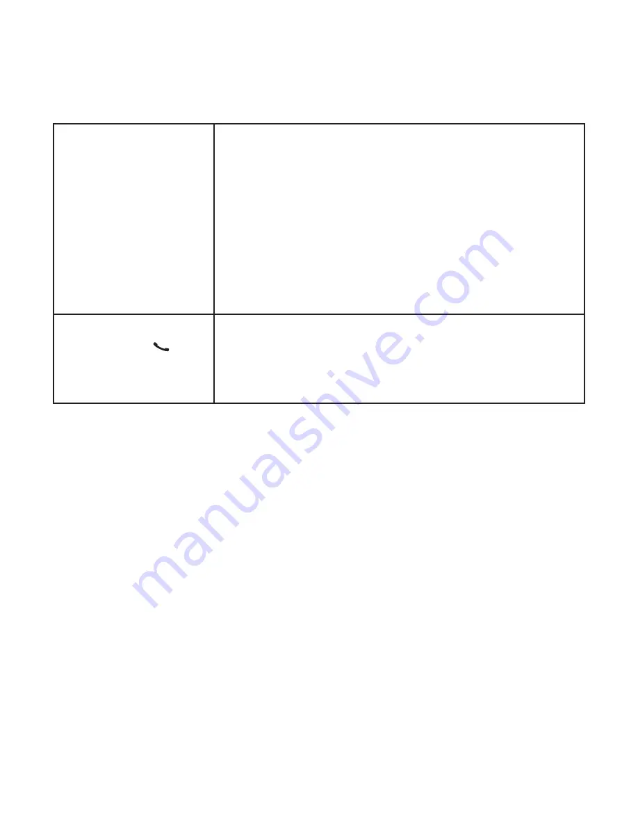 AT&T CareLine SN1197 Complete User'S Manual Download Page 134