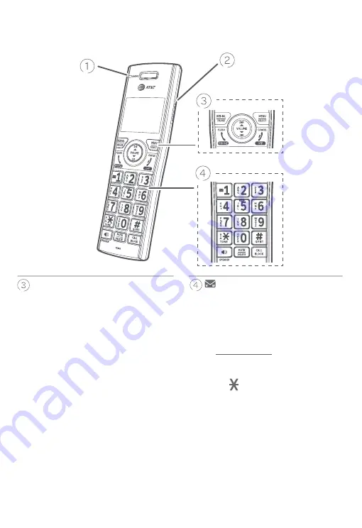 AT&T CL80067 User Manual Download Page 7