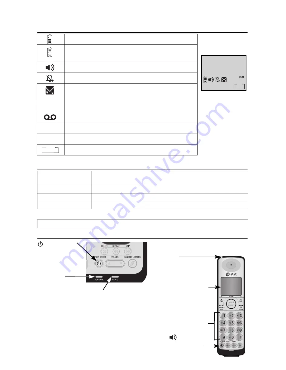 AT&T CL82109 Скачать руководство пользователя страница 52