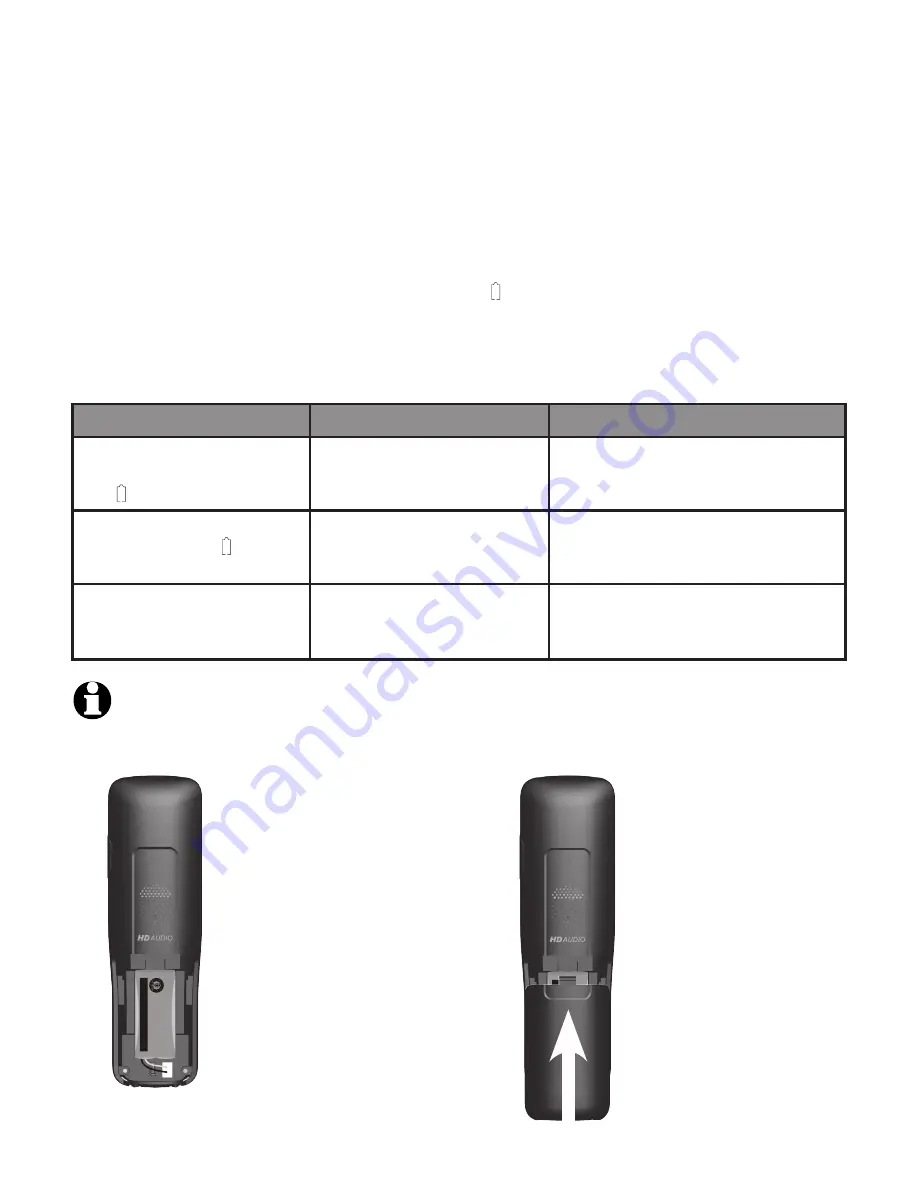 AT&T CL83114 Complete User'S Manual Download Page 15