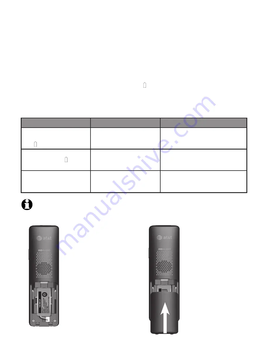 AT&T CL83203 Complete User'S Manual Download Page 15