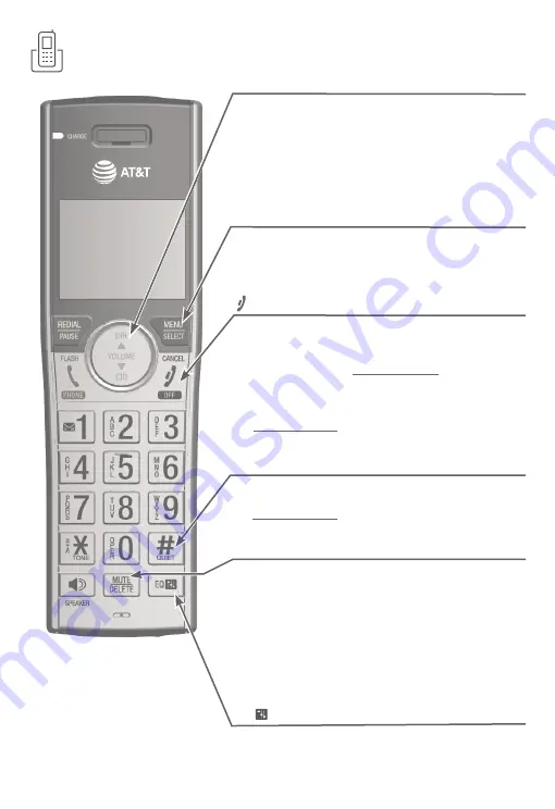 AT&T CL84115 Quick Start Manual Download Page 11