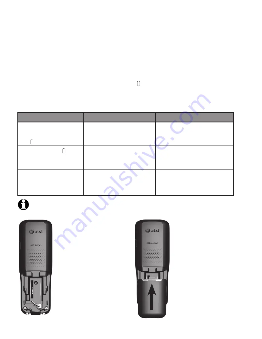 AT&T CRL81112 Скачать руководство пользователя страница 11