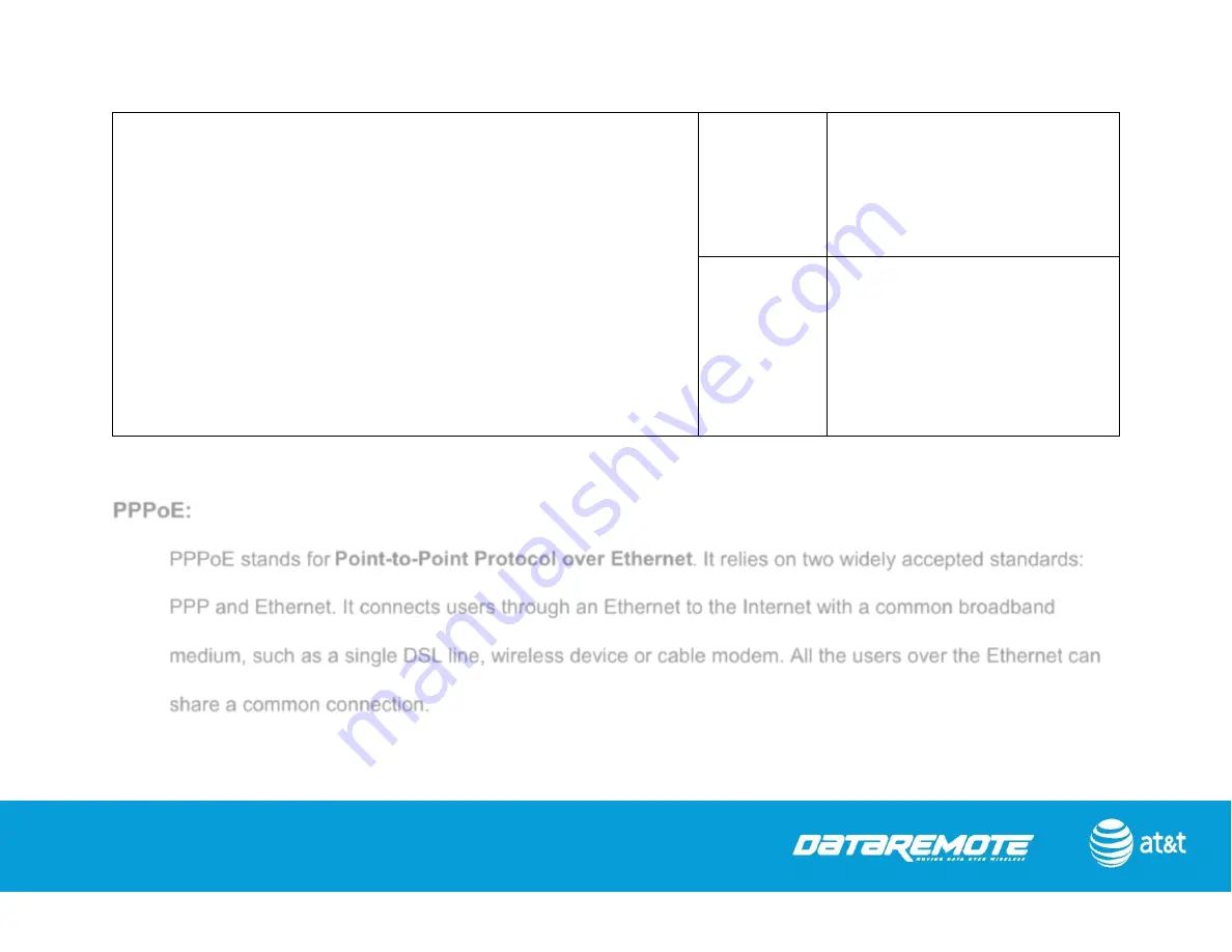 AT&T DataRemote POTS in a BOX CDS9070 Скачать руководство пользователя страница 52