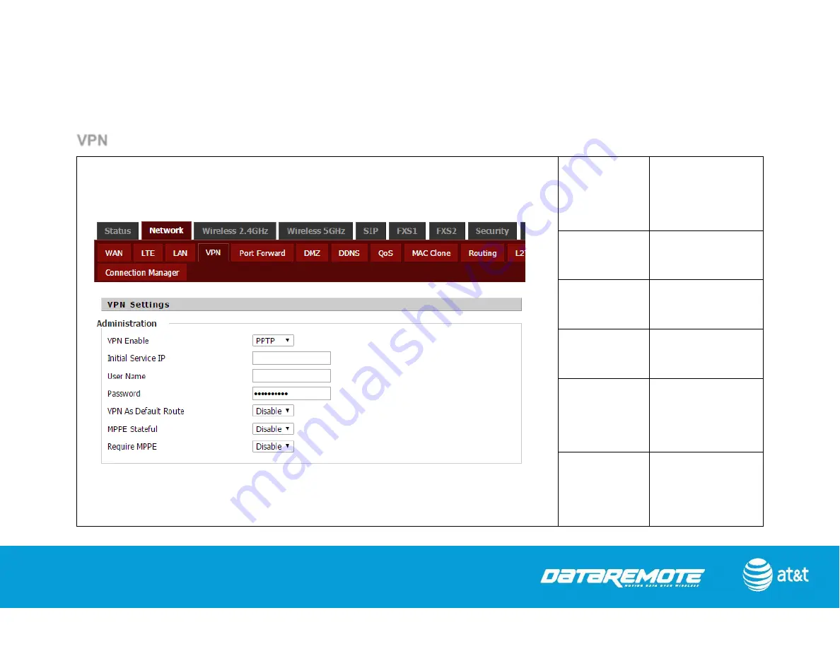 AT&T DataRemote POTS in a BOX CDS9070 User Manual Download Page 58