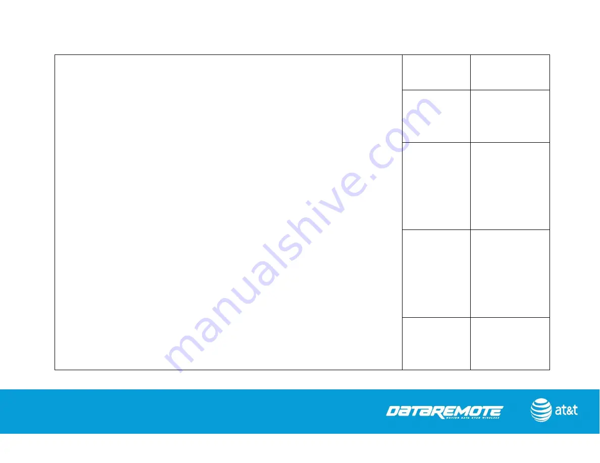 AT&T DataRemote POTS in a BOX CDS9070 User Manual Download Page 104