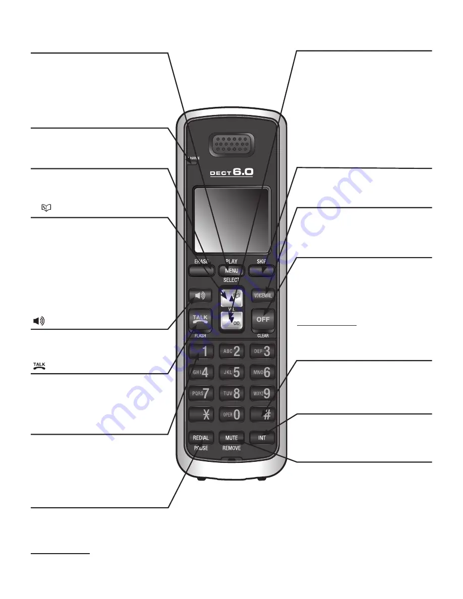 AT&T DECT AT3211-2 Quick Start Manual Download Page 7