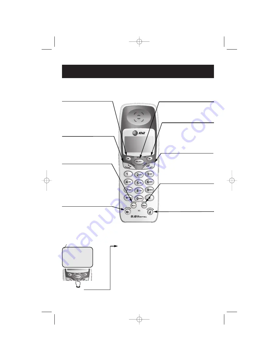 AT&T E5655 User Manual Download Page 4