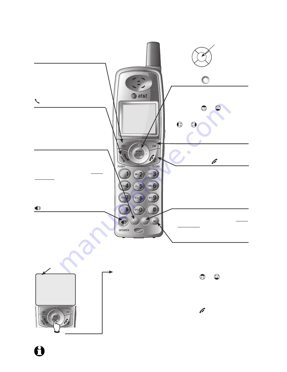 AT&T E5911 Скачать руководство пользователя страница 4