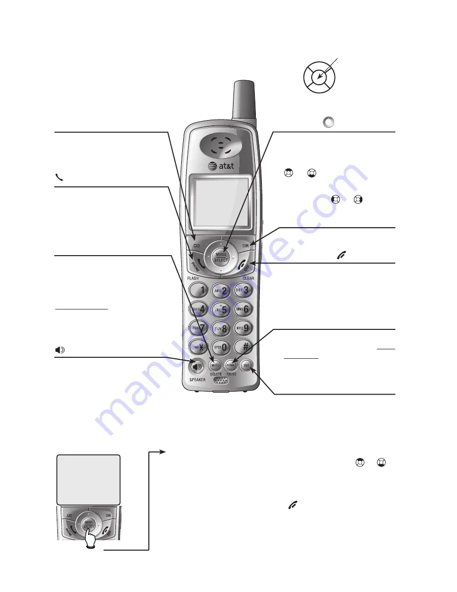 AT&T E5921 Quick Start Manual Download Page 4