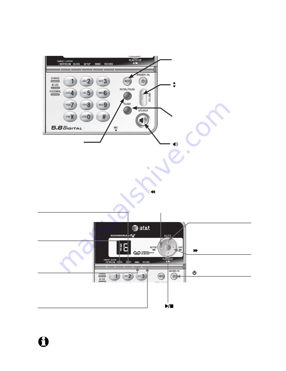 AT&T E5921 Quick Start Manual Download Page 5