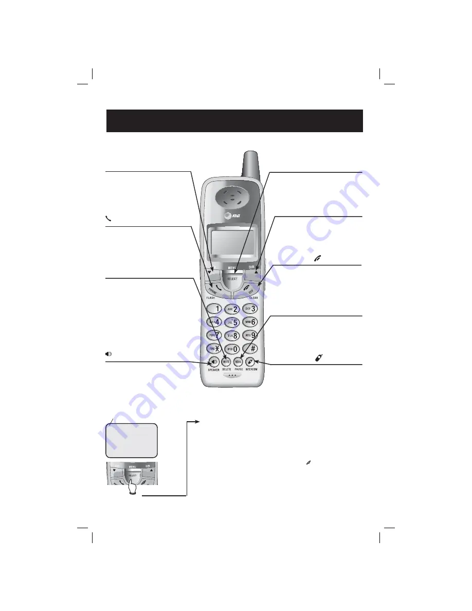 AT&T E5943 Скачать руководство пользователя страница 6