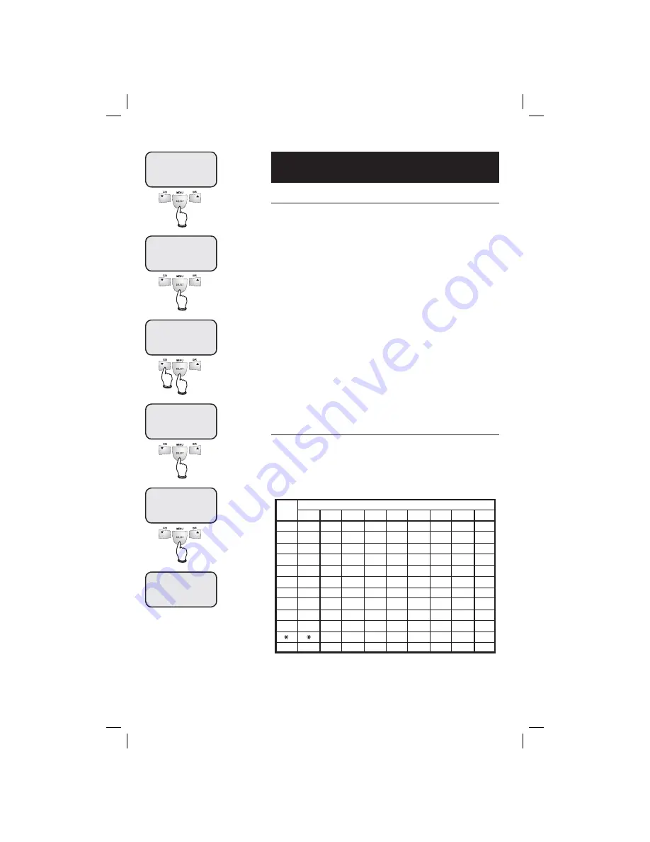 AT&T E5943 User Manual Download Page 26