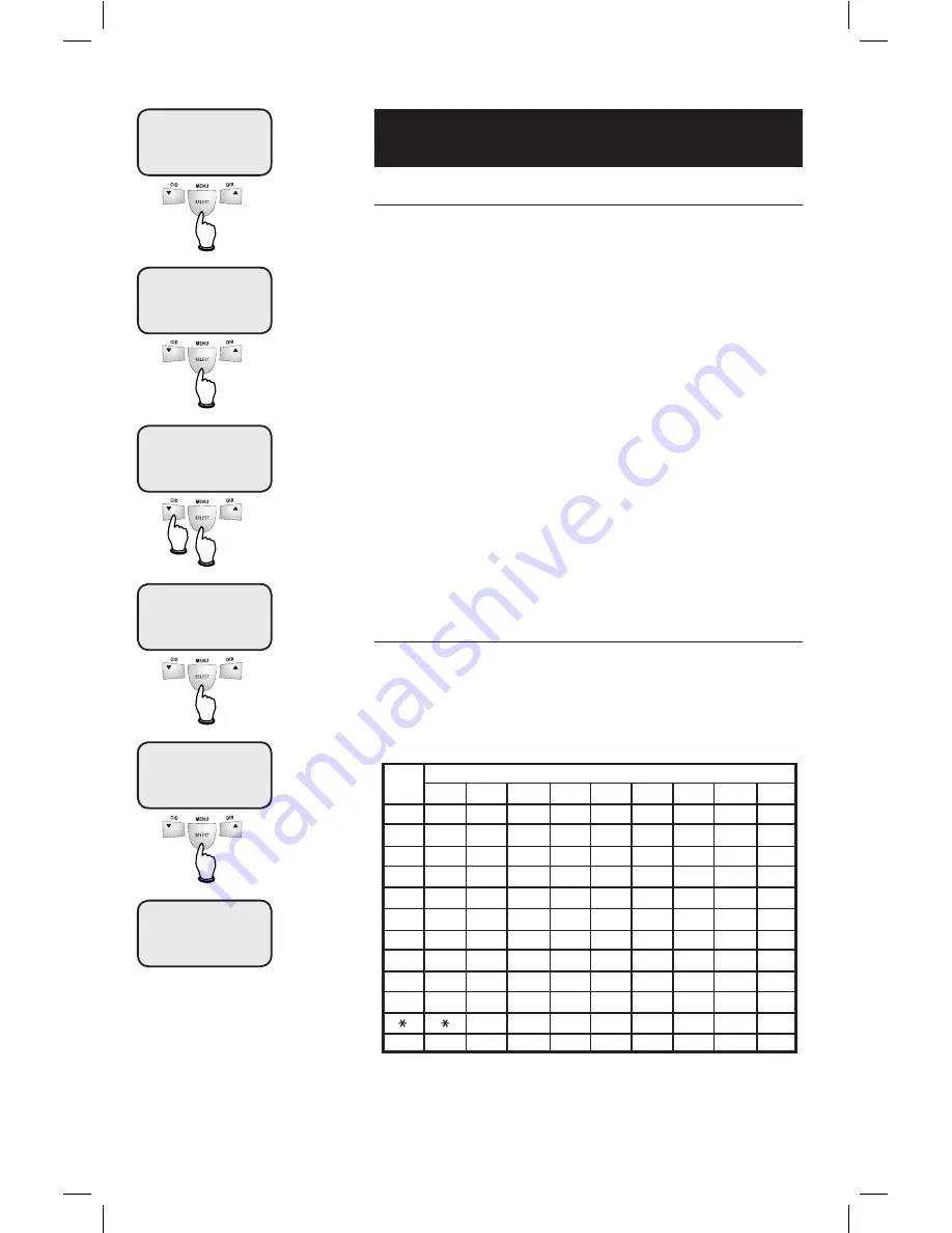 AT&T E5943B User Manual Download Page 26