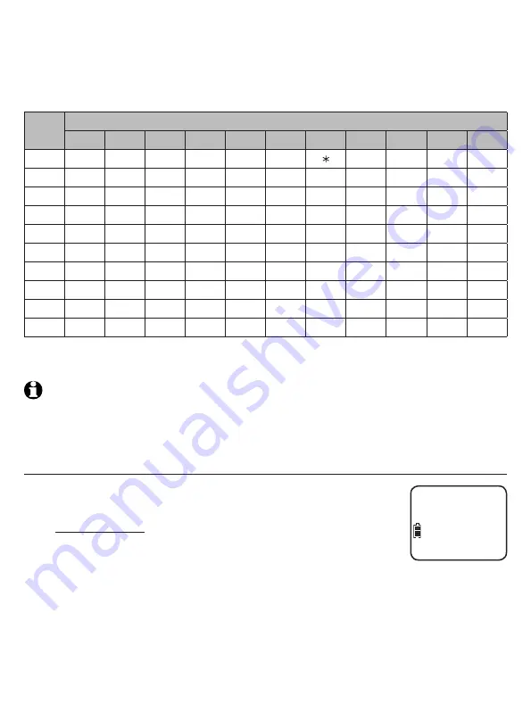 AT&T EL51110 User Manual Download Page 32