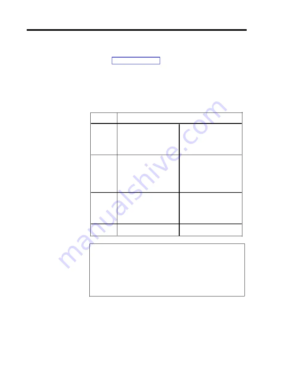 AT&T MERLIN PIus Installer'S Manual Download Page 12