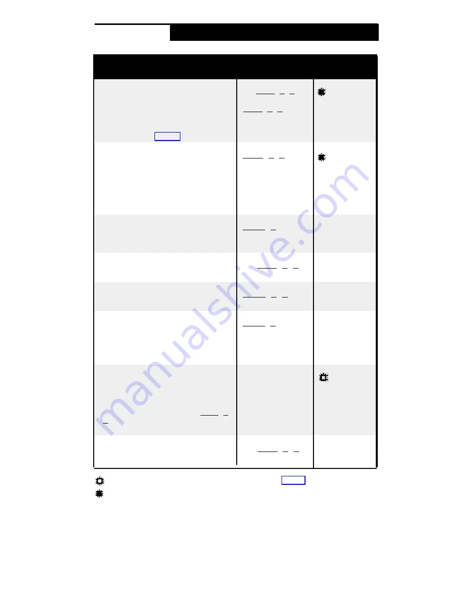 AT&T Partner MLS 34D Manual Download Page 5