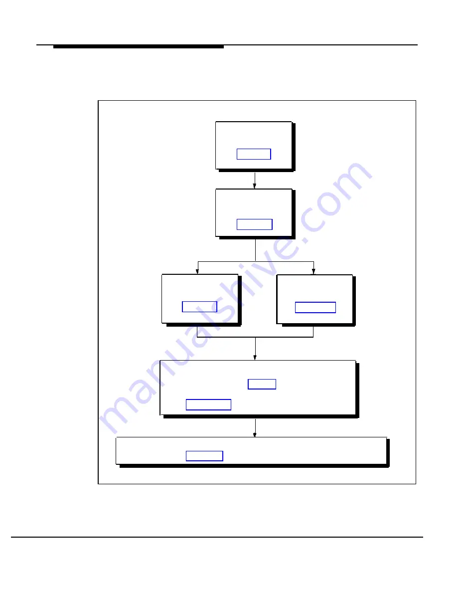 AT&T Partner MLS 6 Installation And Use Manual Download Page 12