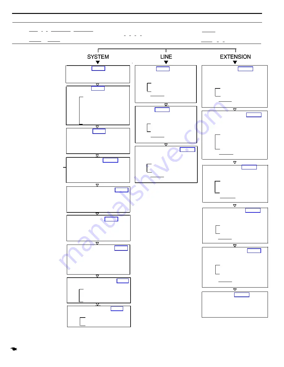 AT&T Partner Plus Installation And Programming Manual Download Page 85