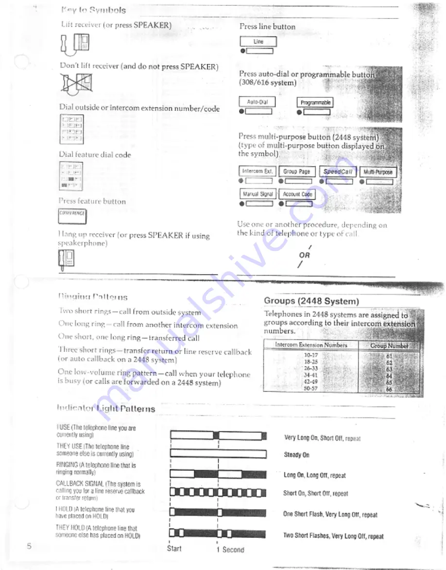 AT&T SPIRIT 2448 Expansion Unit User Manual Download Page 5