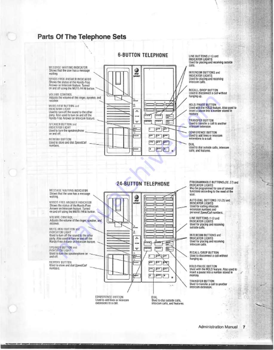 AT&T SPIRIT 2448 Expansion Unit User Manual Download Page 33