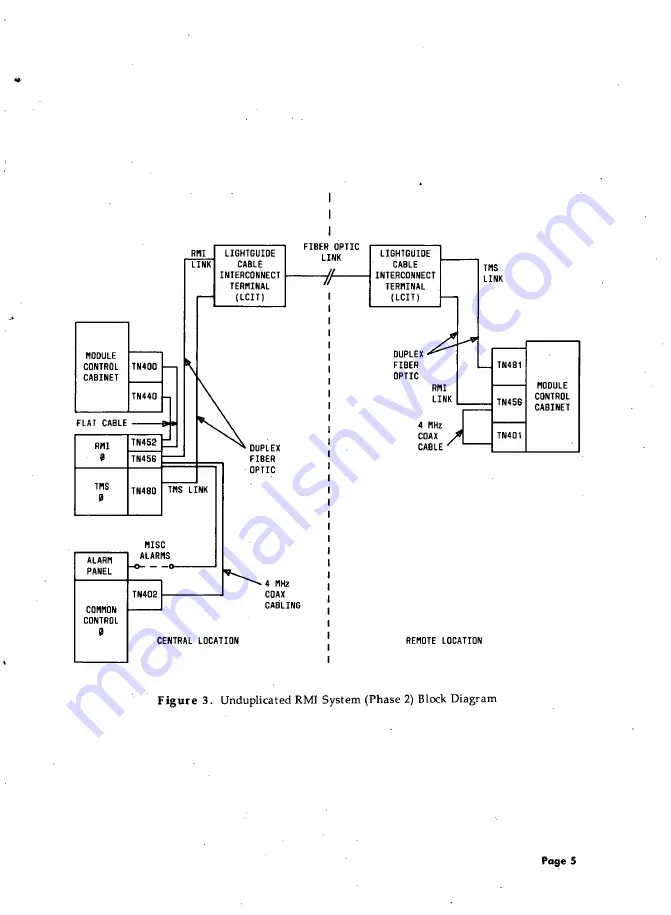 AT&T System 85 Installation And Test Download Page 21