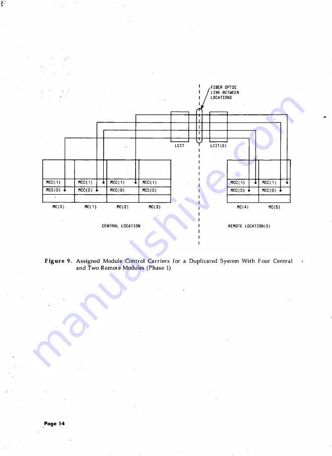 AT&T System 85 Installation And Test Download Page 30