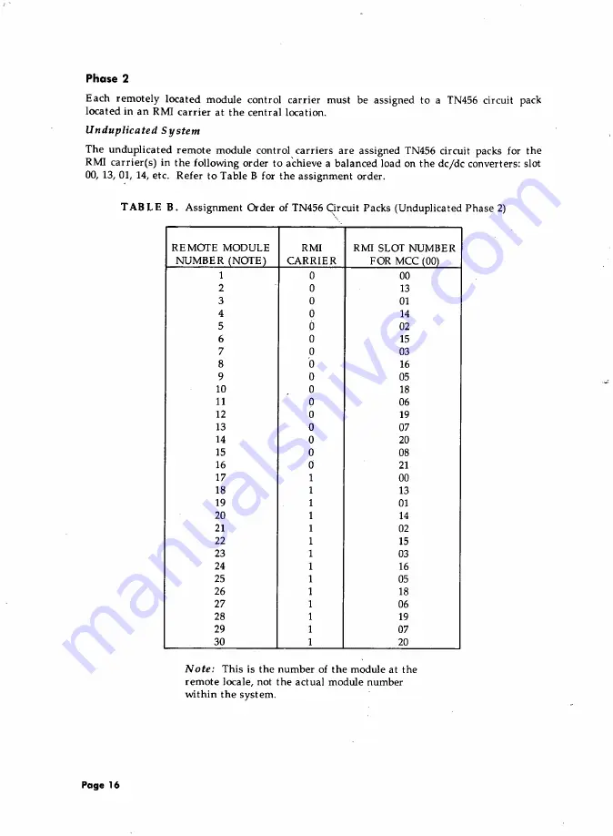 AT&T System 85 Installation And Test Download Page 32