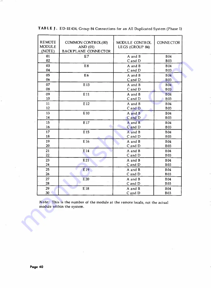 AT&T System 85 Installation And Test Download Page 56