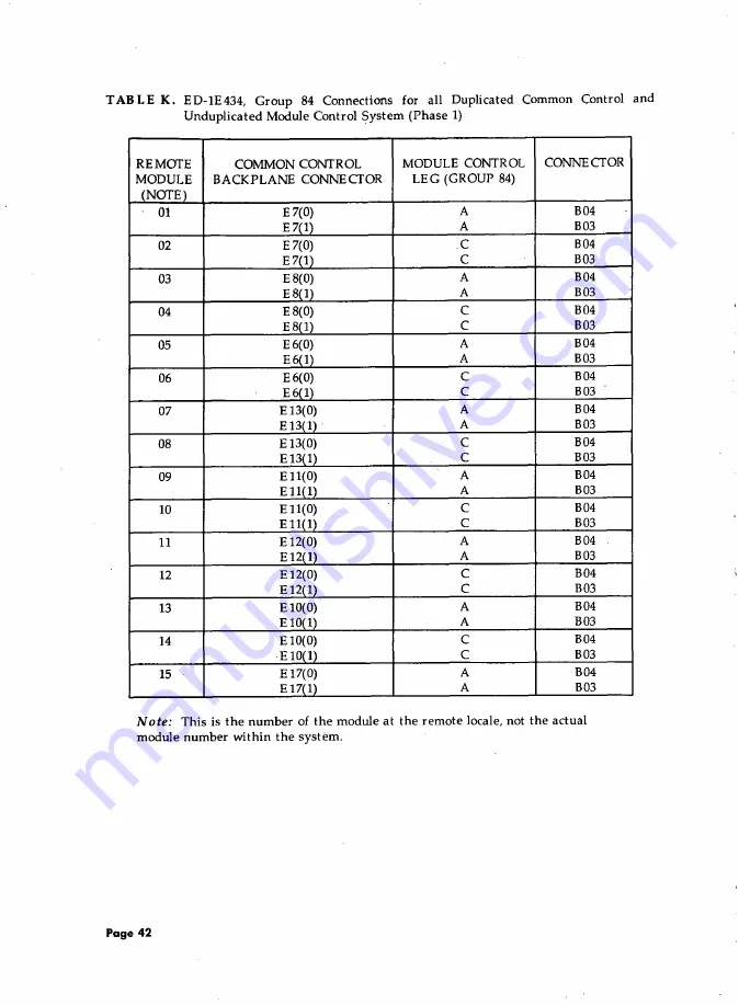 AT&T System 85 Installation And Test Download Page 58