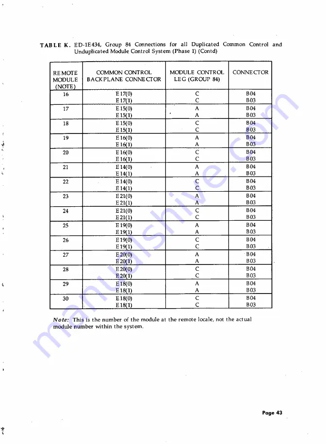 AT&T System 85 Installation And Test Download Page 59