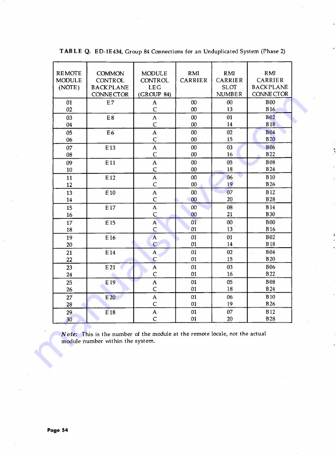 AT&T System 85 Installation And Test Download Page 70