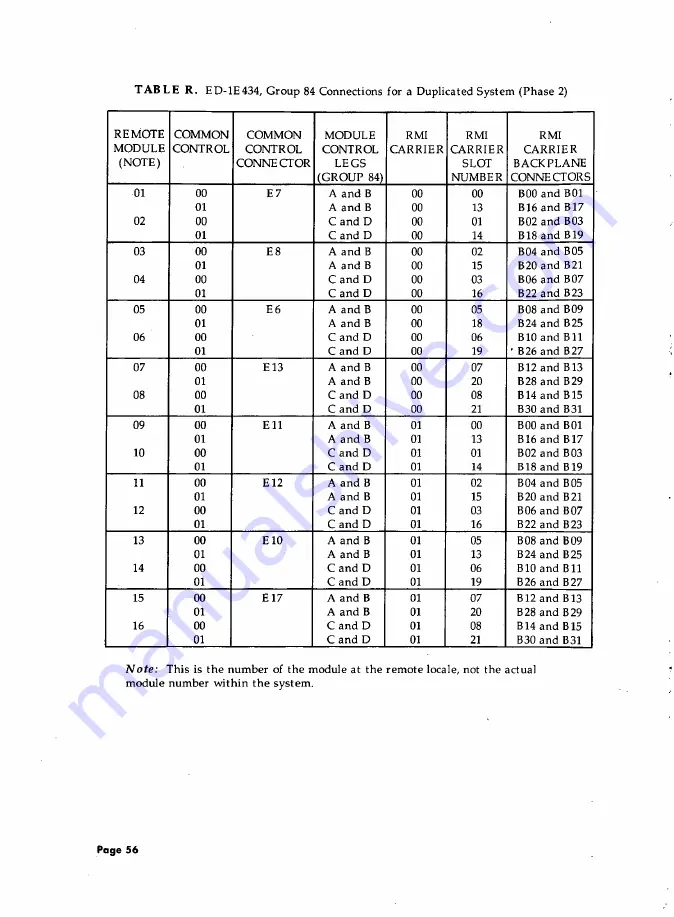 AT&T System 85 Installation And Test Download Page 72