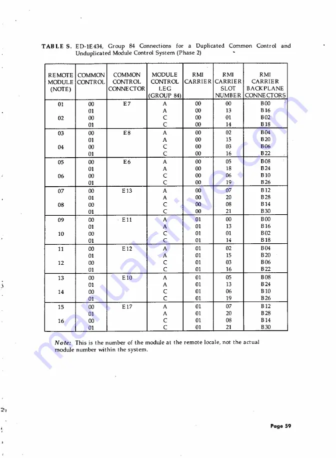 AT&T System 85 Installation And Test Download Page 75