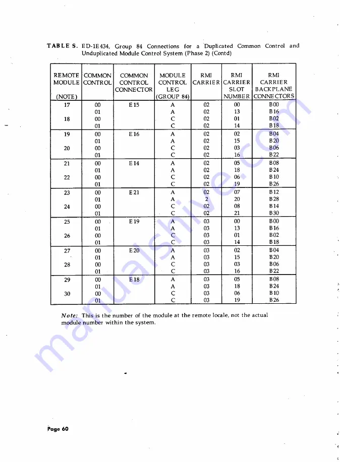 AT&T System 85 Installation And Test Download Page 76