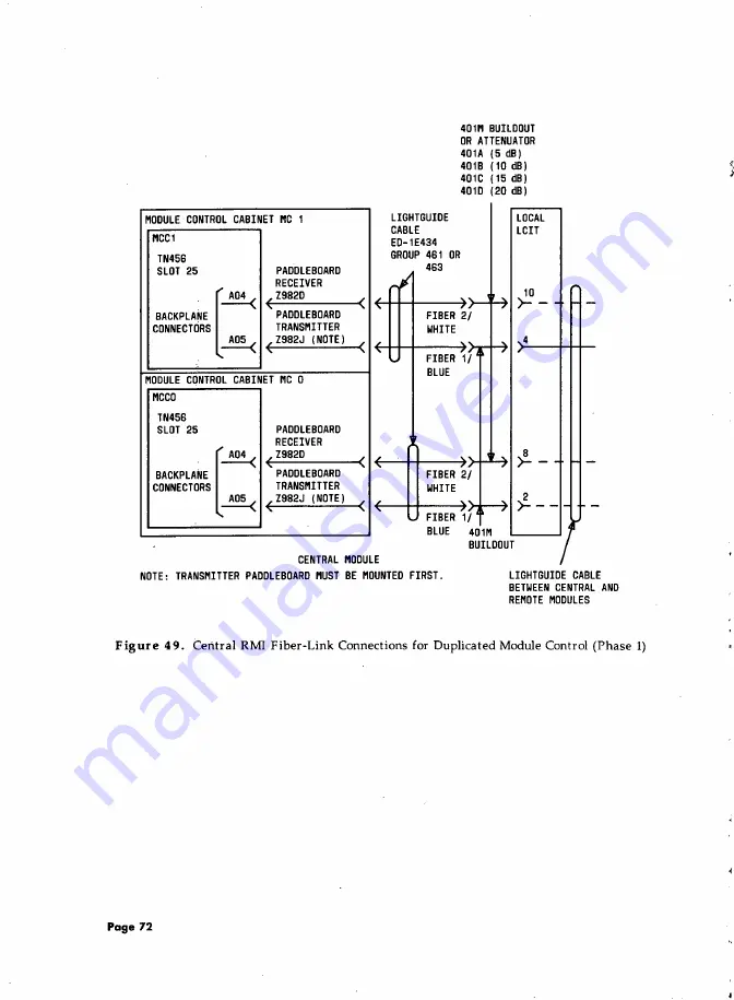 AT&T System 85 Installation And Test Download Page 88