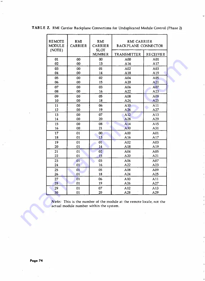 AT&T System 85 Installation And Test Download Page 90