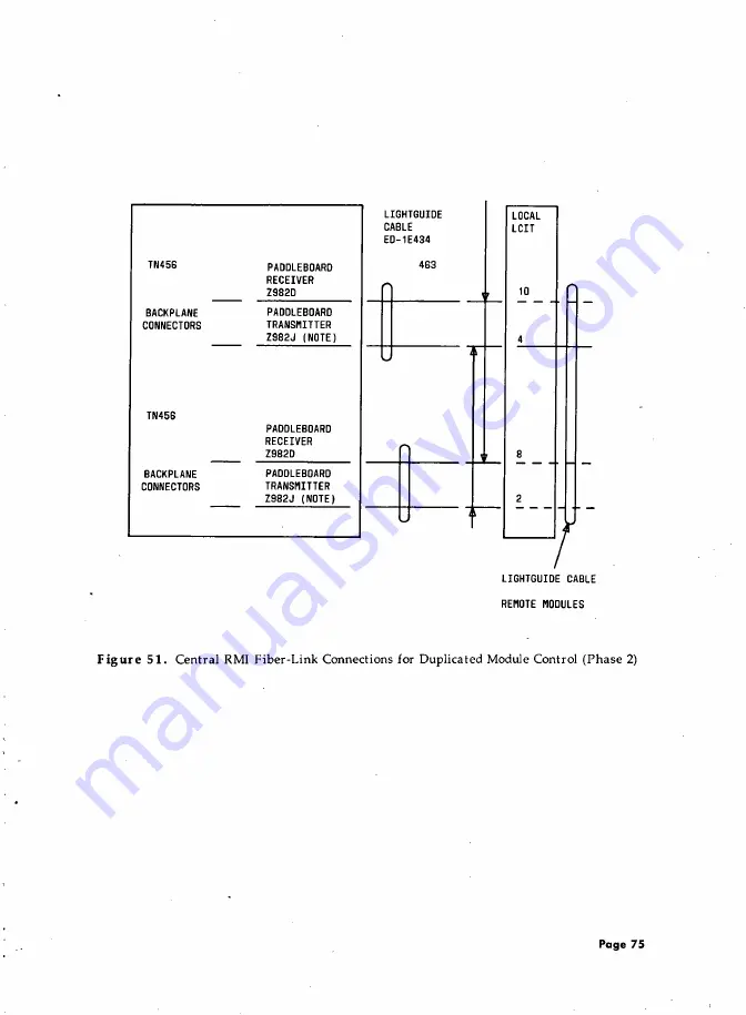 AT&T System 85 Installation And Test Download Page 91