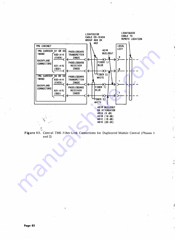 AT&T System 85 Installation And Test Download Page 98