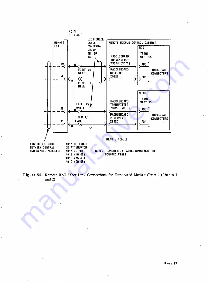 AT&T System 85 Installation And Test Download Page 103