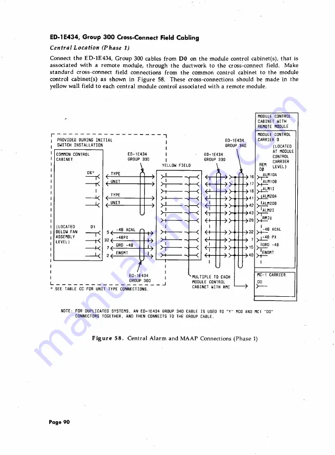 AT&T System 85 Installation And Test Download Page 106