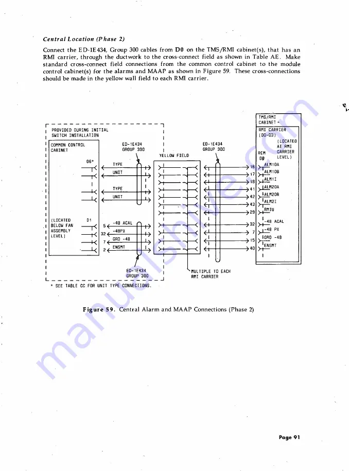 AT&T System 85 Installation And Test Download Page 107