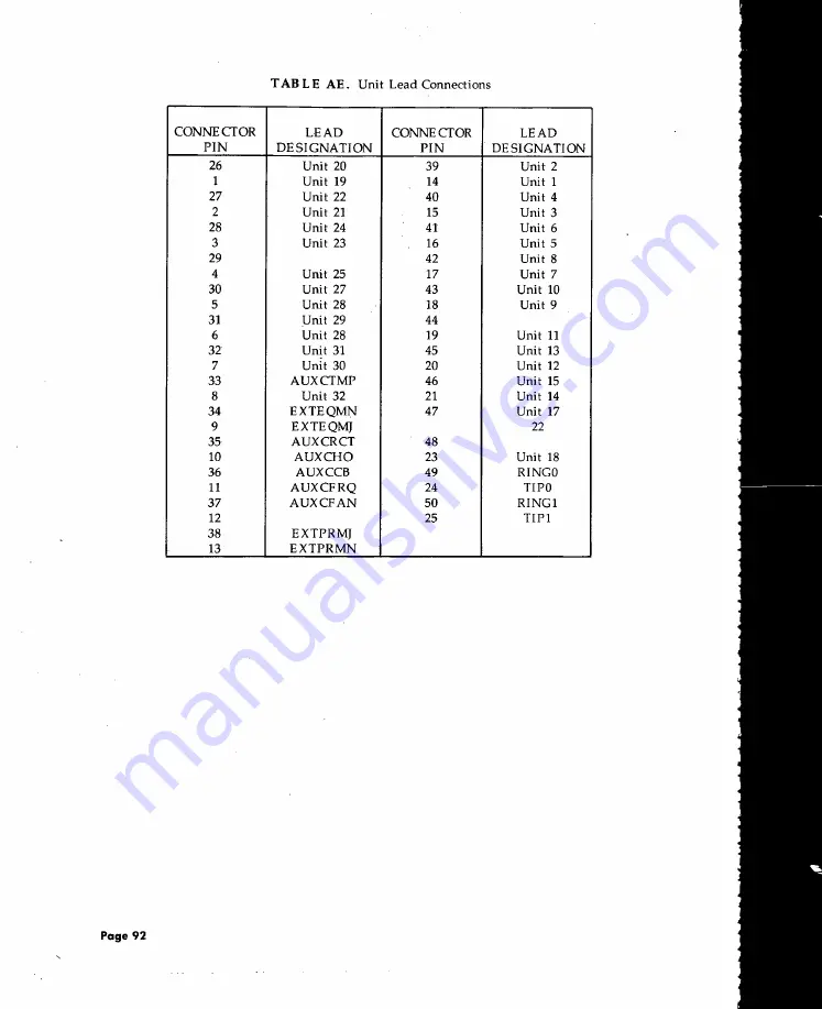 AT&T System 85 Installation And Test Download Page 108