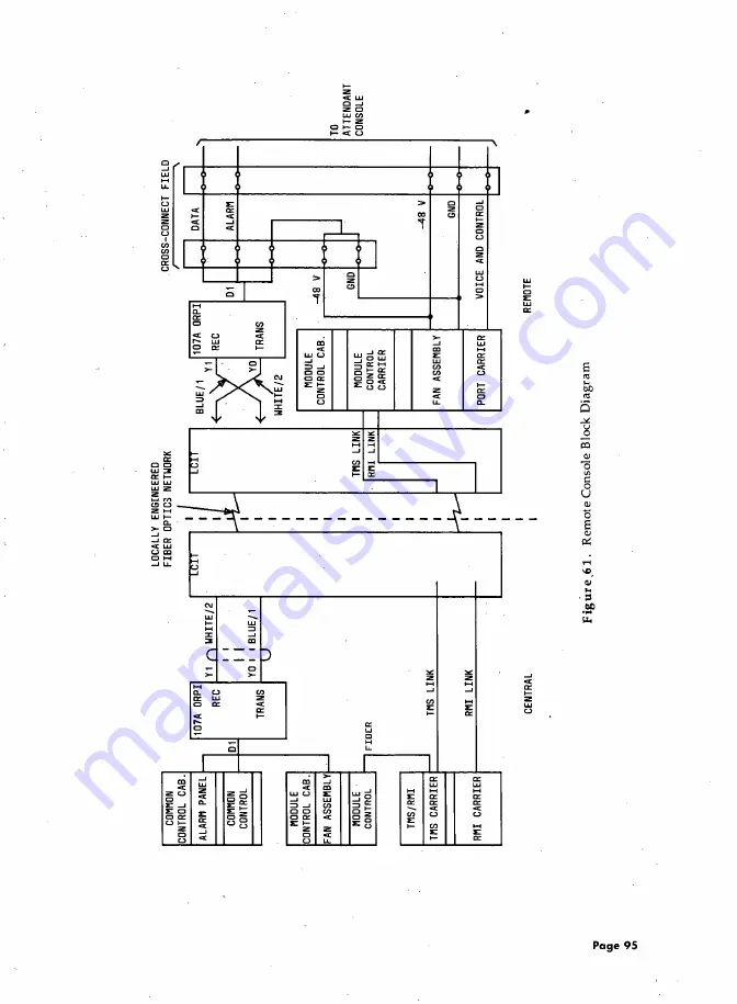 AT&T System 85 Installation And Test Download Page 111