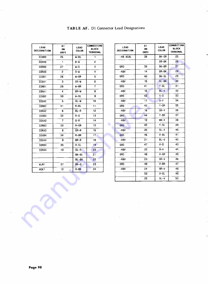 AT&T System 85 Installation And Test Download Page 114