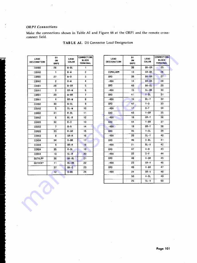 AT&T System 85 Installation And Test Download Page 117